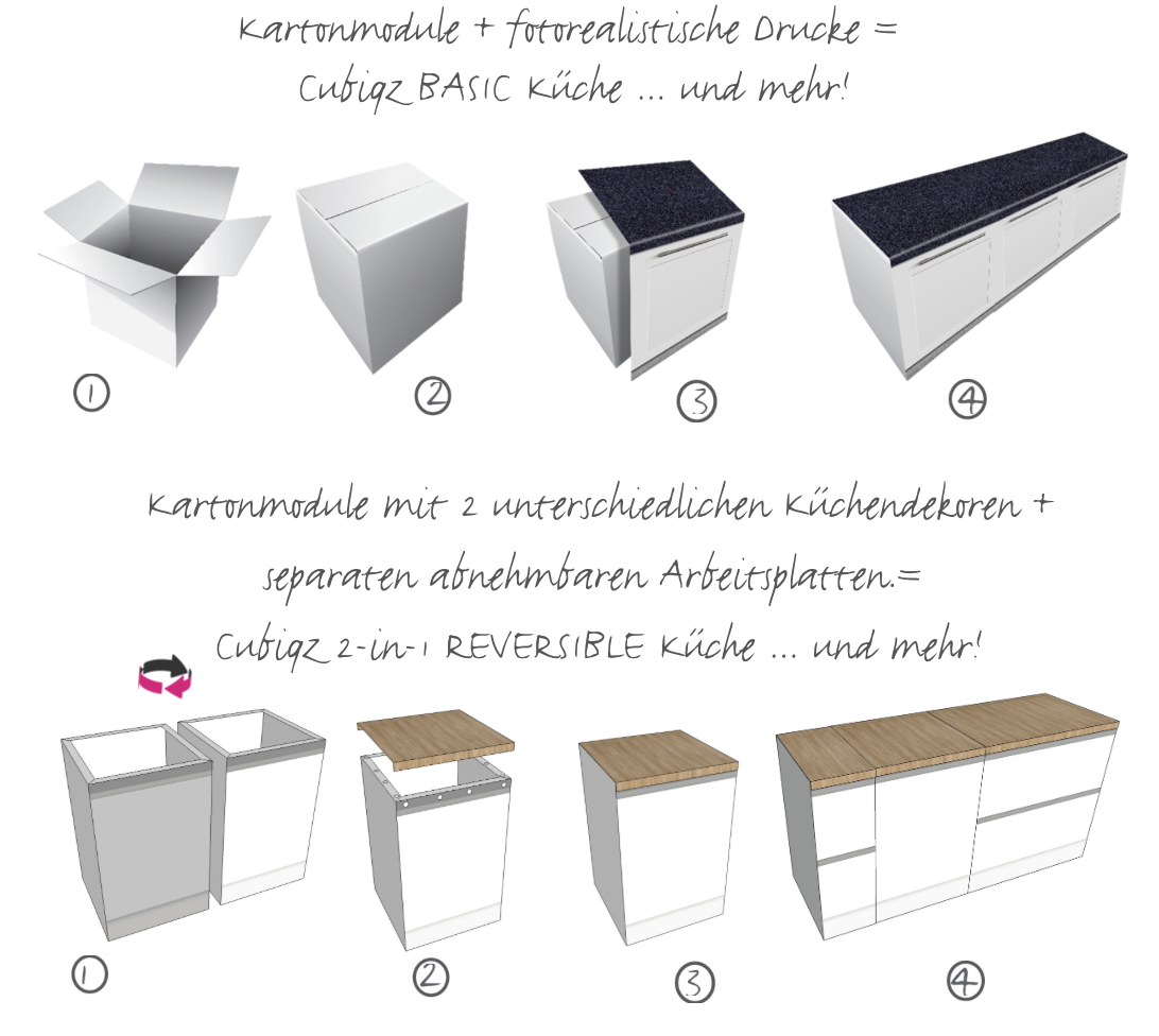 Cubiqz Kartonkuechen. Basic und Reversible